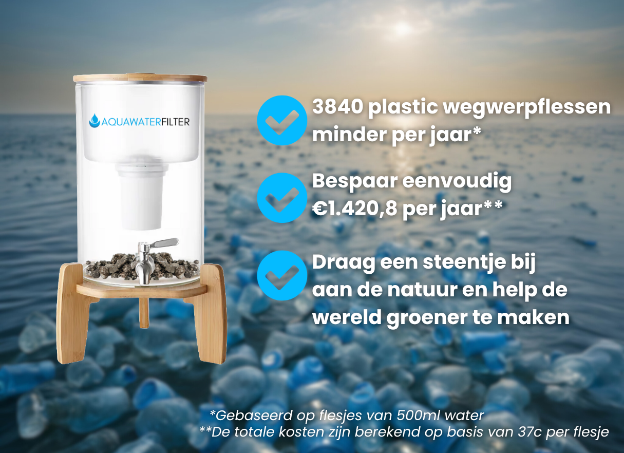 AquaPRO Glazen Waterfilter 9 Liter (filtert PFAS) + Jaar filterset