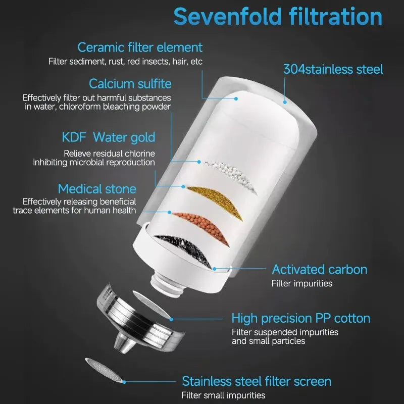 Kitchen Stainless Steel Faucet Water Filter Pre-filter Purifier Household Tap Water Direct Drinking