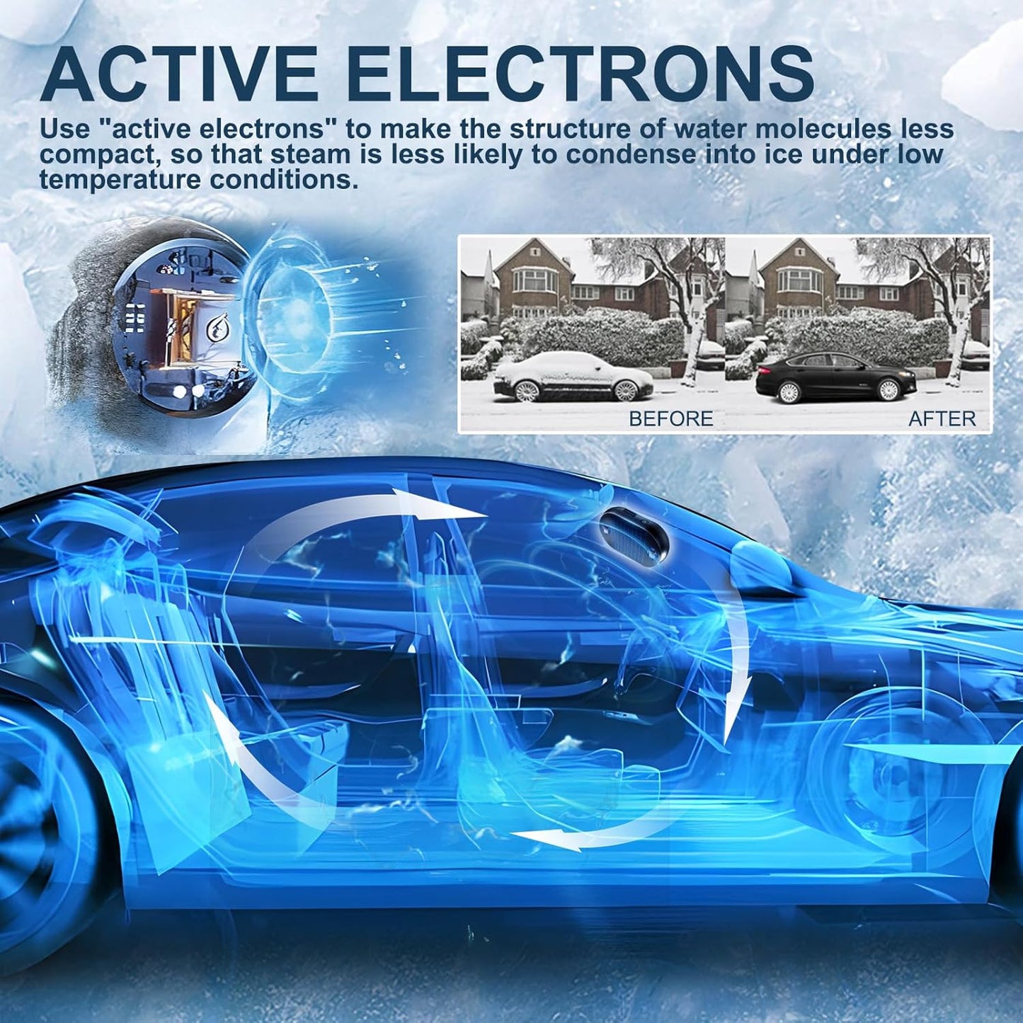 FrostGuard™ Auto Defroster